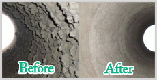 Dust Removal